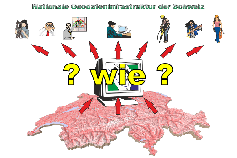 Wie entsteht die Geodateninfrastrukur?